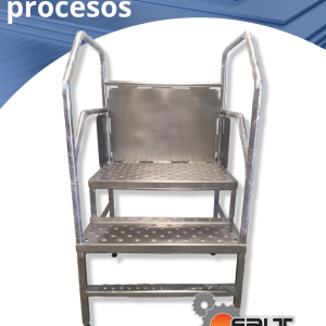 Plataforma para procesos